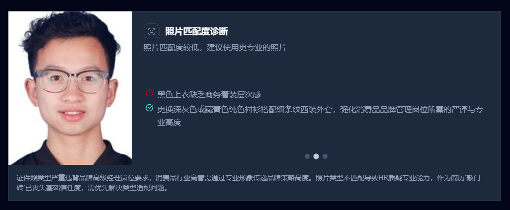 视觉形象诊断示例