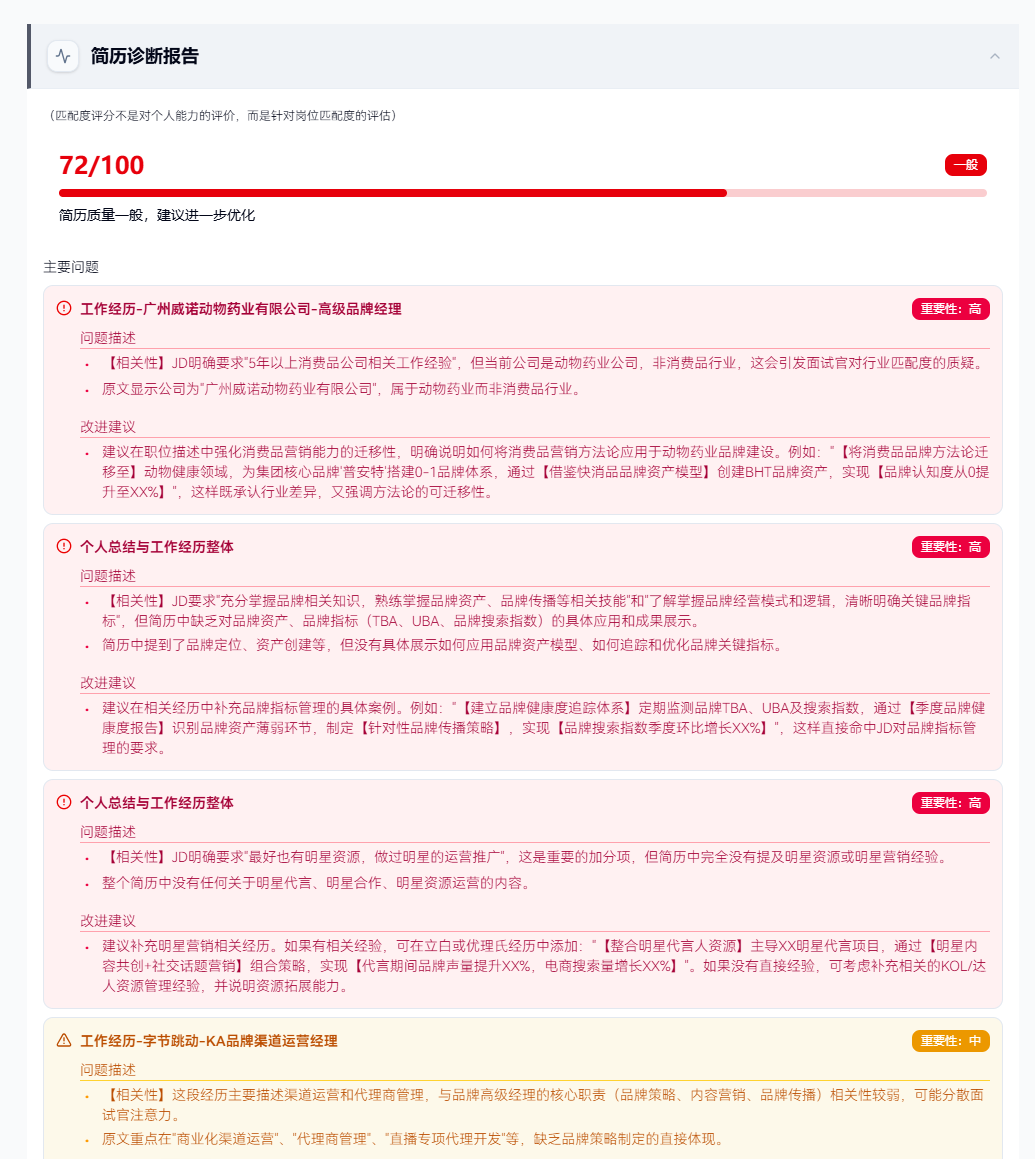 简历诊断报告示例